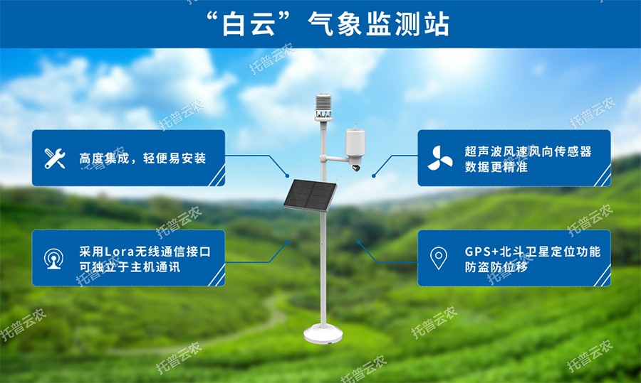 智慧農業氣象站1.jpg 智慧農業氣象站1.jpg